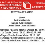 Rainer Maria Latzke in die Russian Artist Federation List der weltbesten Künstler aufgenommen