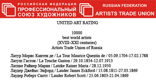 Rainer Maria Latzke ranked in the Russian Artist Federation List of World best Artists