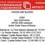 Excerpt of the United Russian Federation of Artists list of the world best aritsts of the last 4 centuries