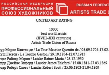 Rainer Maria Latzke ranked in the Russian Artist Federation List of World best Artists